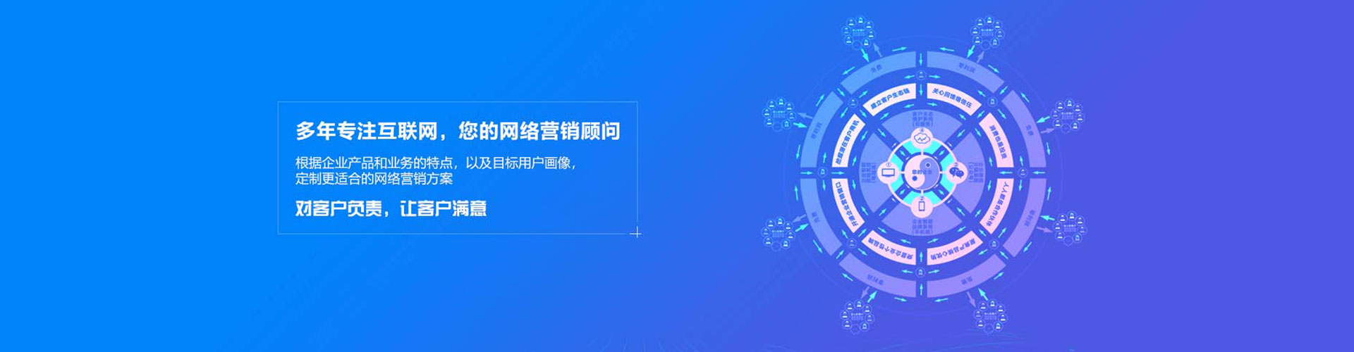 永春sem运营
